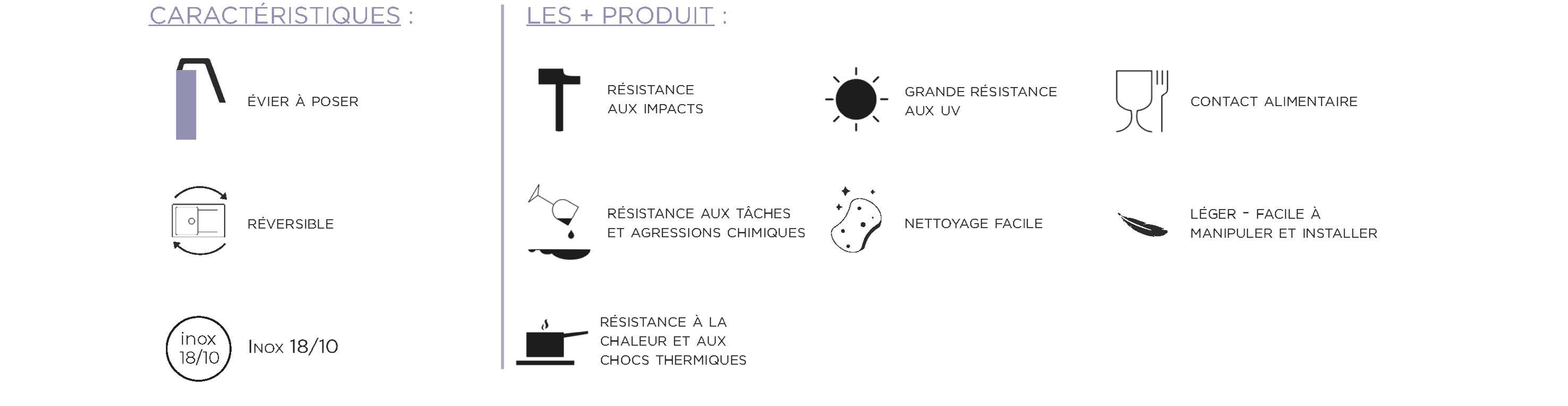 + produit lavelli